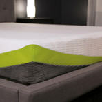 REM-Fit Sleep 200 Mattress (Queen)