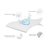 Five 5ided Smooth Pillow Protector (Standard)