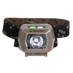 Ignite-110 Headlamp