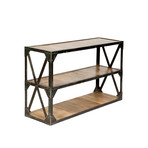 Industrial Console