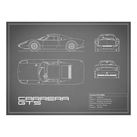 Porsche Carrera GTS // Grey (Print // 18"W x 24"H x .01"D)