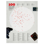 Graphical Study // 100 Video Game Consoles