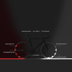 Revolights Eclipse // Wheels