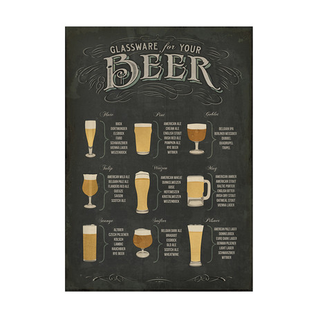 Beer Glassware Poster
