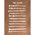 Harry Potter Wands (Aluminum // Black Ink)