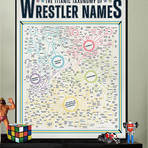 The Titanic Taxonomy of Wrestler Names