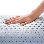 Zoned Gel Talalay Latex (High Loft Firm)