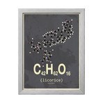 Molecule Licorice (Stone Wood Frame)