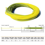 EB Series Fly Line // Weight Forward (WF4F)