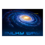 Milky Way, You Are Here