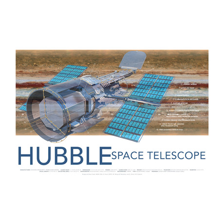 Hubble Telescope Exploded View