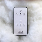 Speaker Cloud (Swag Kit)