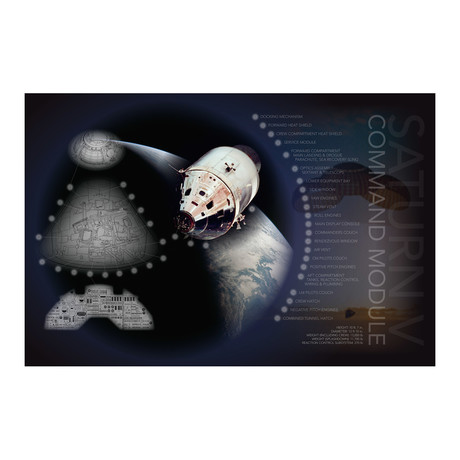 Saturn V Command Module