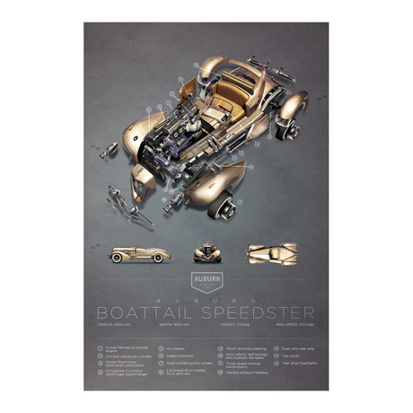 Auburn Boattail Speedster