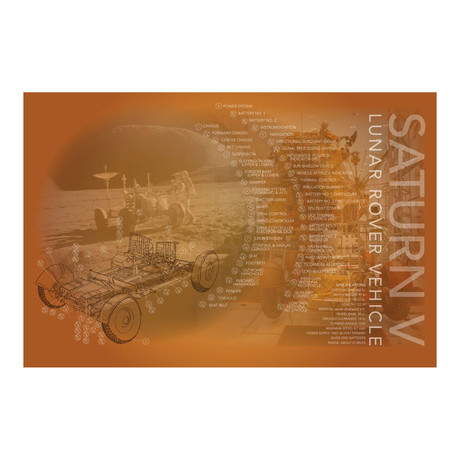 Saturn V Lunar Rover Vehicle Breakdown