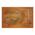 Saturn V Lunar Rover Vehicle Breakdown