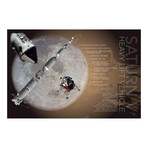 Breakdown of the Saturn V Rocket