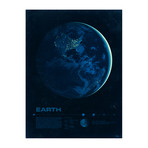 Earth