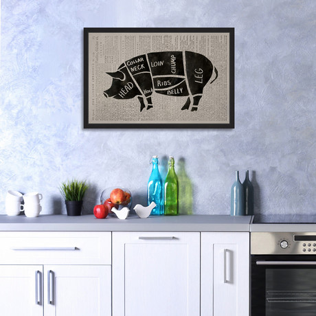 Pork Cuts // Framed Painting Print (18"W x 12"H x 1.5"D)