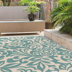 Garden City Tahari Transitional Rug // Aqua (2'7"L x 7'3"W)