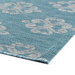 Veranda Vega Transitional Rug // Aqua (2'7"L x 7'3"W)