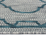 Veranda Villa Transitional Rug // Teal (2'7"L x 7'3"W)