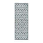 Veranda Villa Transitional Rug // Teal (2'7"L x 7'3"W)