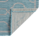 Veranda Villa Transitional Rug // Aqua (2'7"L x 7'3"W)