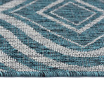 Veranda Varuca Contemporary Rug // Aqua (2'7"L x 7'3"W)