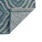 Veranda Varuca Contemporary Rug // Aqua (2'7"L x 7'3"W)