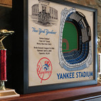 New York Yankees // Yankee Stadium