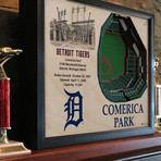 Detroit Tigers // Comerica Park