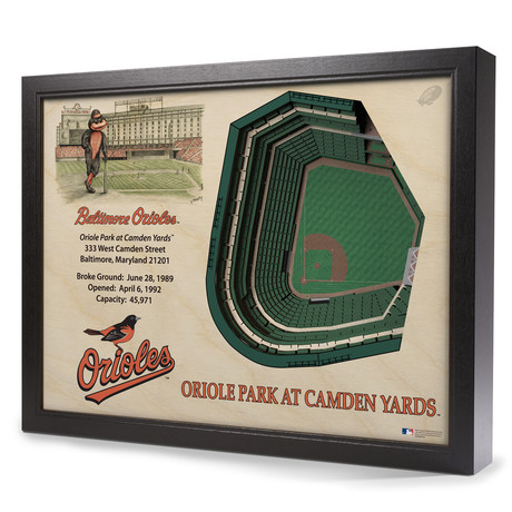 Baltimore Orioles // Oriole Park at Camden Yards