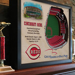 Cincinnati Reds // Great American Ball Park