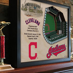 Cleveland Indians // Progressive Field