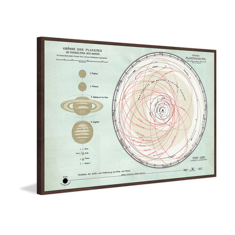 Planet Orbits // Archive Paper (18"W x 12"H x 1.5"D)