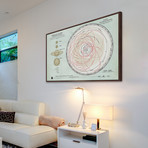 Planet Orbits // Archive Paper (18"W x 12"H x 1.5"D)