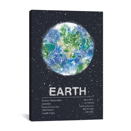 Earth (18"W x 26"H x 0.75"D)