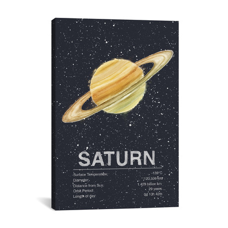 Saturn (18"W x 26"H x 0.75"D)
