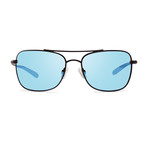 Territory // Black + Blue Water Lens