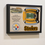 Pittsburgh Steelers // Heinz Field (25-Layer)