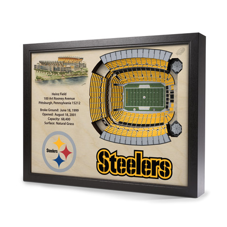 Pittsburgh Steelers // Heinz Field (5-Layer)