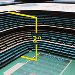 Carolina Panthers // Bank of America Stadium (5 Layers)