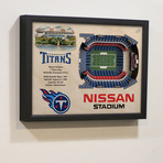 Tennessee Titans // Nissan Stadium