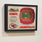 Kansas City Chiefs // Arrowhead Stadium (5-Layer)