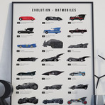 Evolution of Batmobiles