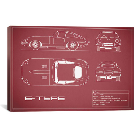 Jaguar E-Type Series 1 Coupe (26"W x 18"H x .75"D)