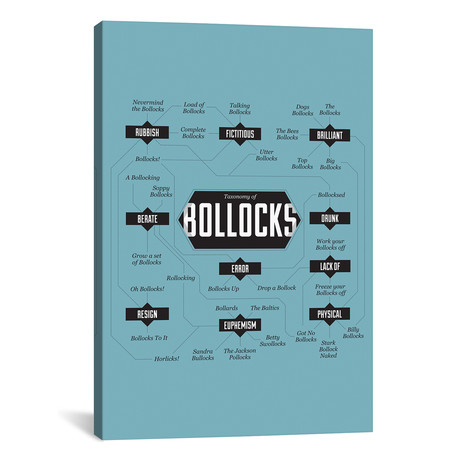 Bollocks (26"W x 18"H x 0.75"D)