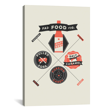 Fad Foods // Stephen Wildish (26"W x 18"H x 0.75"D)