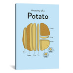 Potato // Stephen Wildish (26"W x 18"H x 0.75"D)